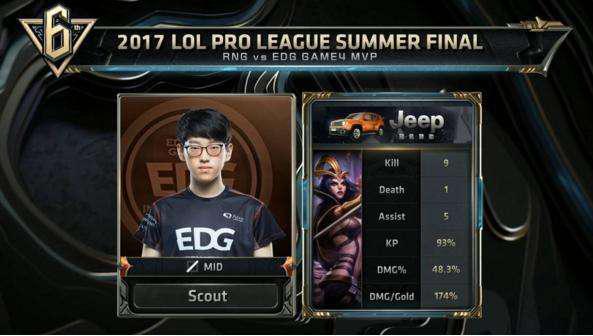 仅让球迷倍 仅让球迷倍