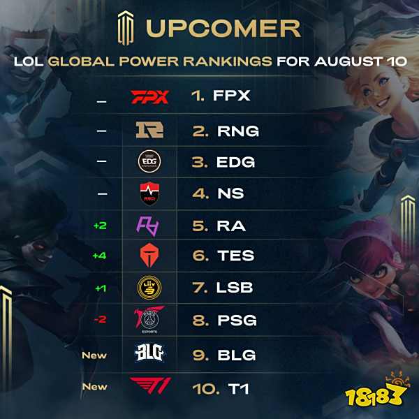 不仅彰显了 不仅彰显了