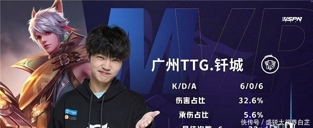 年轻选手层 年轻选手层