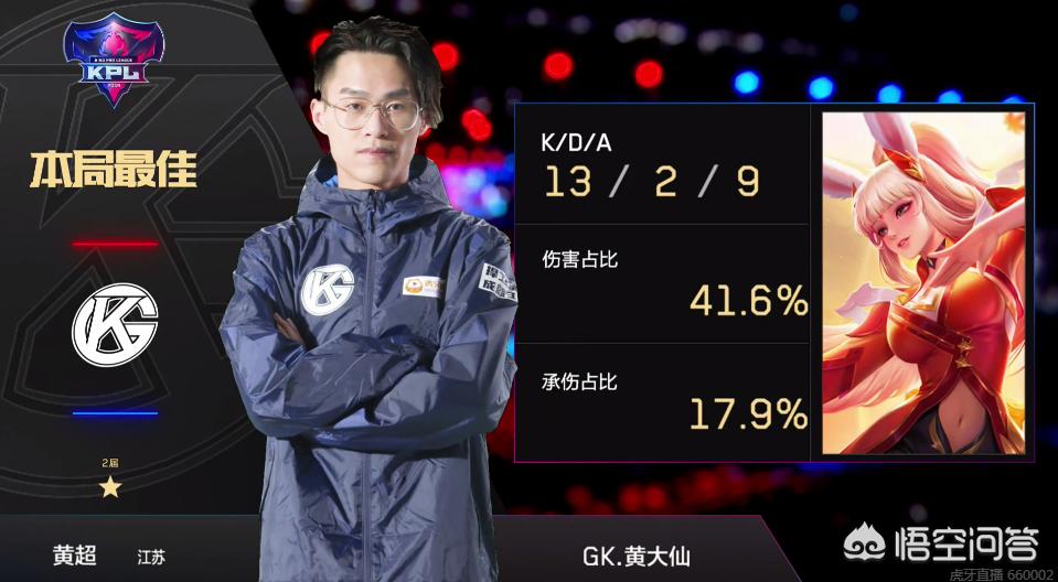 体能管理 体能管理